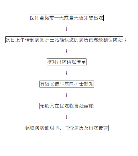 1559718209800007028.png